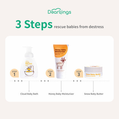 Dearllings Bundle Set