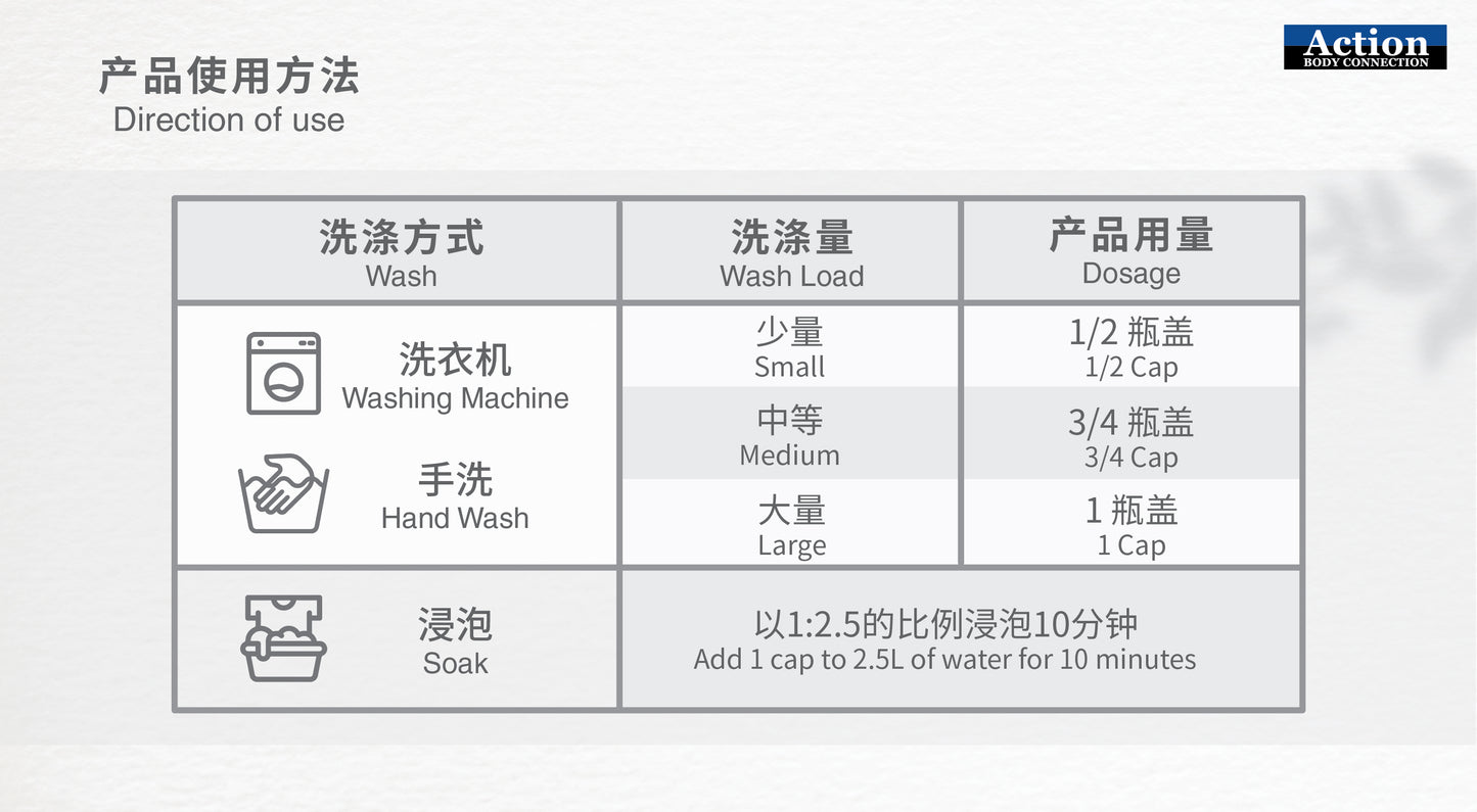 Anti-Bacterial Detergent (2 in 1 Sanitizer + Detergent) 2000ml